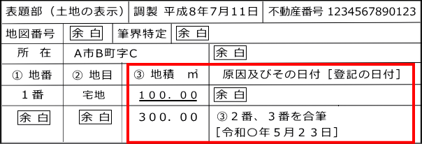 合筆後に残る地番の登記簿の表題部の例